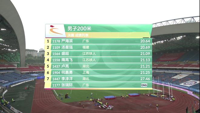 开云体育中国队前途光明！，Scout新星夺冠表现突出比赛高潮迭起(scout有冠军吗)