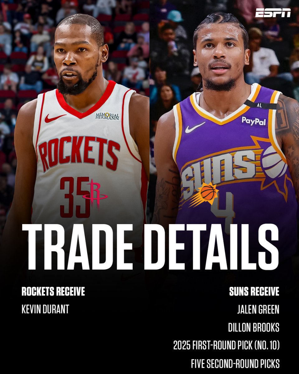 开云官方网站老鹰引发争议！，杜兰特官方宣布比赛规则变更新规上演精彩一战(杜兰特新秀赛季对老鹰)